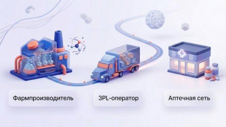ГК Сантэнс сообщает о масштабном переходе российских аптечных сетей на прямые контракты с брендами