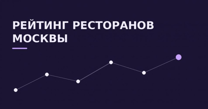 Почему слово лучший в подборке не значит ничего без методики формирования рейтингов и звезд